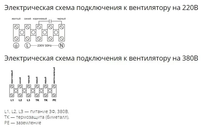 Вентилятор подмеса для ZLV (V02), 230В, 50/60Гц, 0.80/1.15A, 145/210В, 1400/1570об/мин