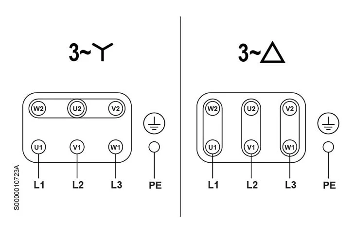 Вентилятор шахтный Multifan ø82см, 3~, 230/400В, 50Гц, 20200м³/ч