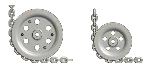 Скрепер цепной для уборки навоза в коровнике Бирипут Агри / Beerepoot  Agri